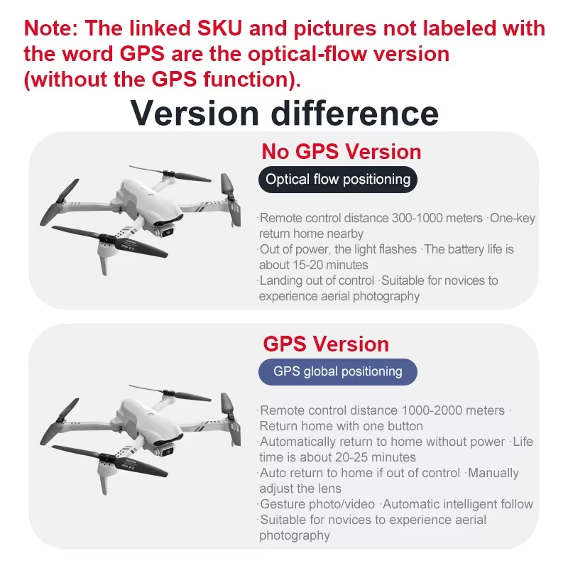 2021 ใหม่ 4K HD Dualกล้องGPS/ไ - Fpv Drone Charger บทวิจารณ์และราคา