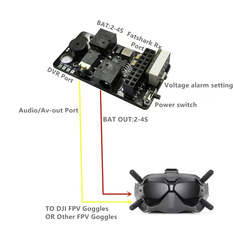 FPV เที่ยวบินภายนอก Analog 5.8 - Fpv Drone Goggles บทวิจารณ์และราคา